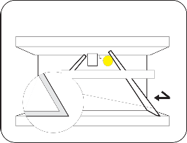 Dreamoc HD3 : holographic glasses